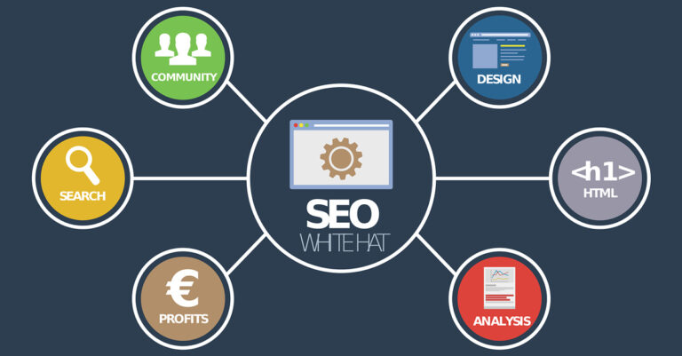 Key-Benefits-of-an-SEO-Reseller-Program